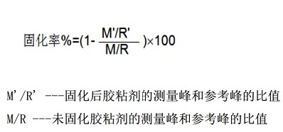 一文详解红外光谱（FTIR）在材料领域的应用与分析