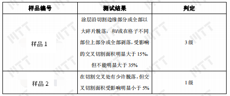 材料或产品的涂层附着力影响因素有哪些？解决方法看这里！ >> 测试项目案例