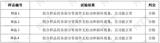 提升产品可靠性，振动测试必不可少！ >> 测试项目案例