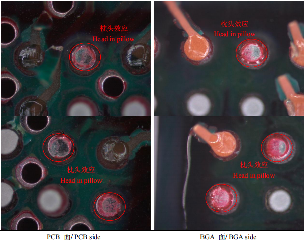 为什么用红墨水试验检测BGA焊接情况？我教你如何对结果预判！ >> 测试项目案例