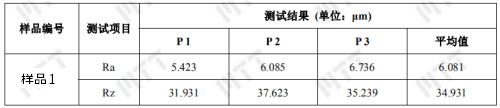 表面粗糙度对零件的性能和寿命影响重大是真的吗？ >> 测试项目案例