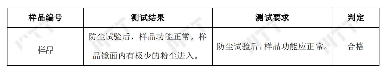 iphone新机防尘防水IP68到底有多强大？IP68不仅仅只是数字！ >> 测试项目案例