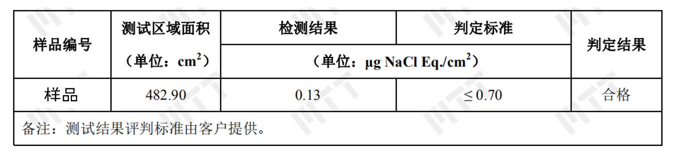 PCB板离子污染物来源这样确定能提高产品良率！ >> 测试项目案例