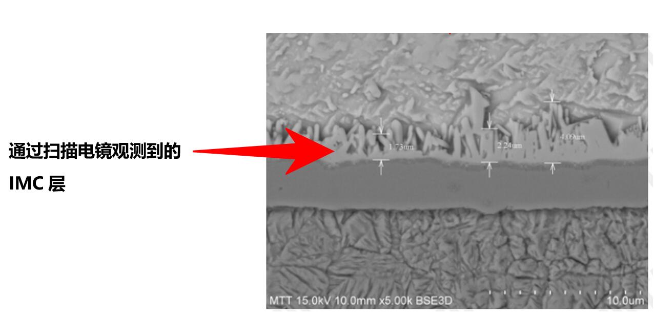 IMC太厚or太薄均影响焊点可靠性，厚度到底多少才合适？ >> 测试项目案例