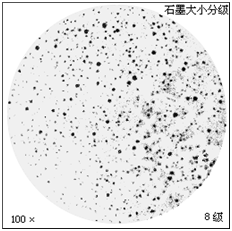 美信检测