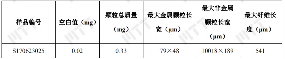 监控PCB板清洁度，保证产品可靠性！ >> 测试项目案例