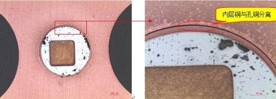 切片分析技术在电子产品微观结构中的全应用！ >> 测试项目案例