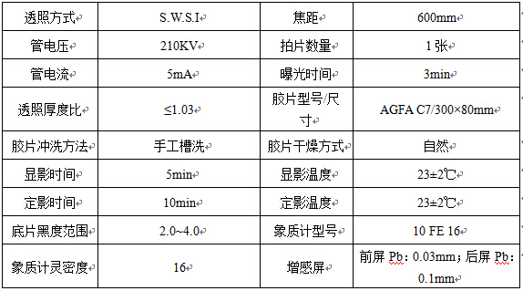 X射线检测