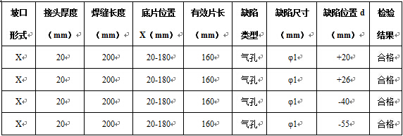 X射线检测