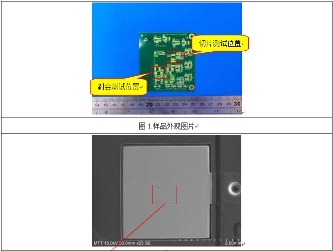 镍腐蚀观察