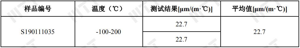 如何判断材料热稳定性好坏？材料热膨胀系数是关键！ >> 测试项目案例